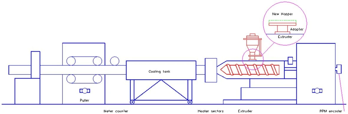 loss and weight feeder design loss and weight feeder design